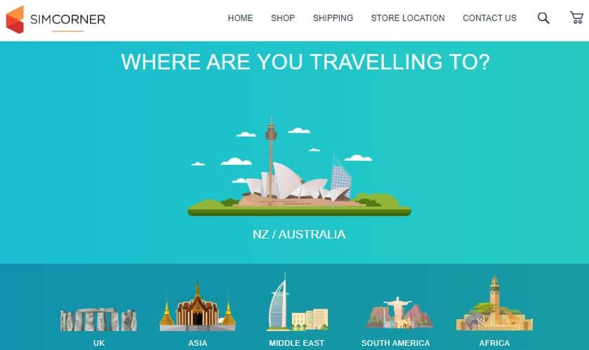 simcorner review australia