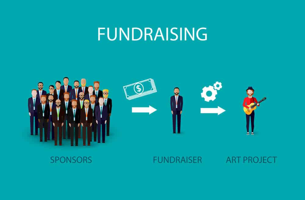Best Fundraising Platforms Australia